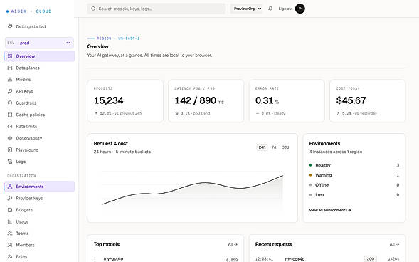 AISIX Cloud console overview
