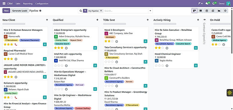 CRM Pipeline