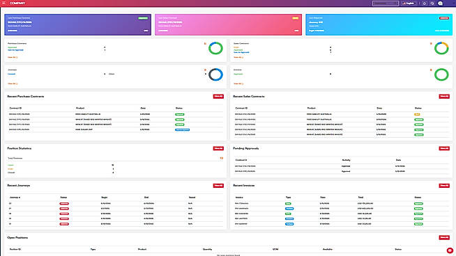 Dashboard