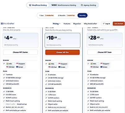 Managed WordPress Hosting
