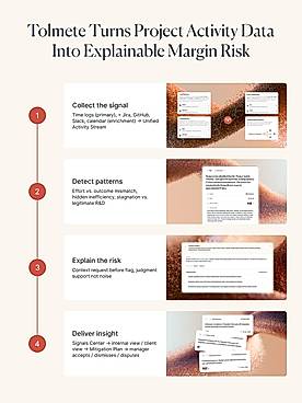 How Tolmete works