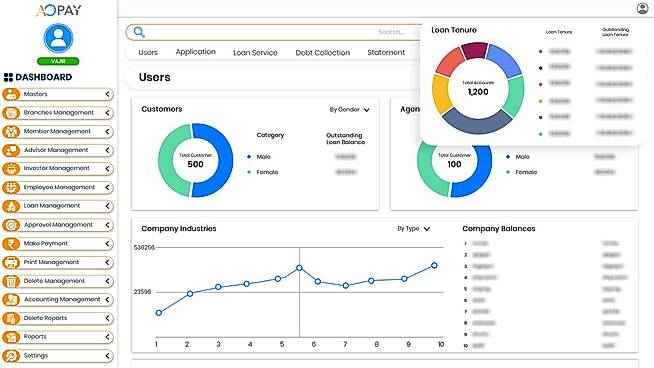 NBFC Loan Management Software