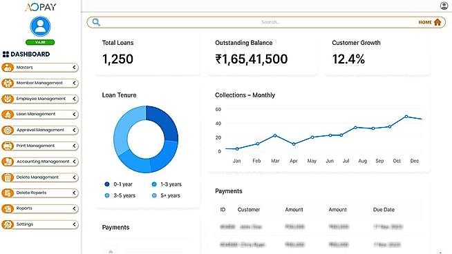Loan Management Software | AOPAY