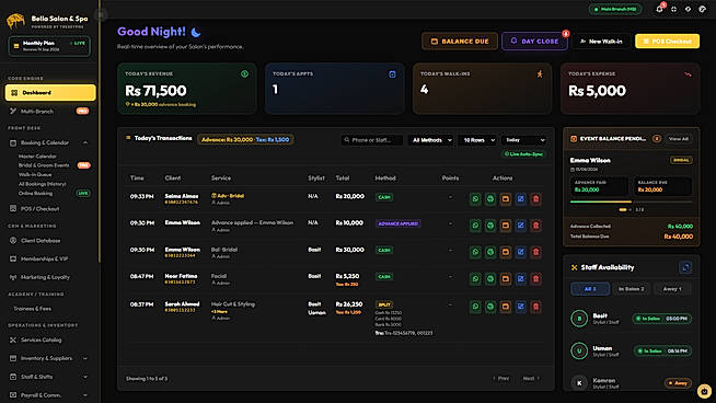 Owner dashboard - revenue, walk-ins and expenses at a glance