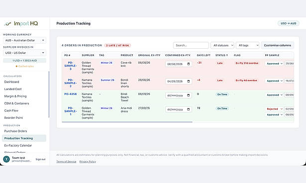 Production tracker