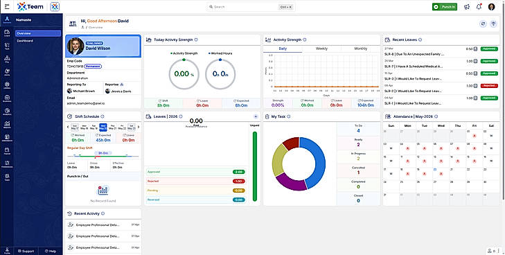 Main dashboard