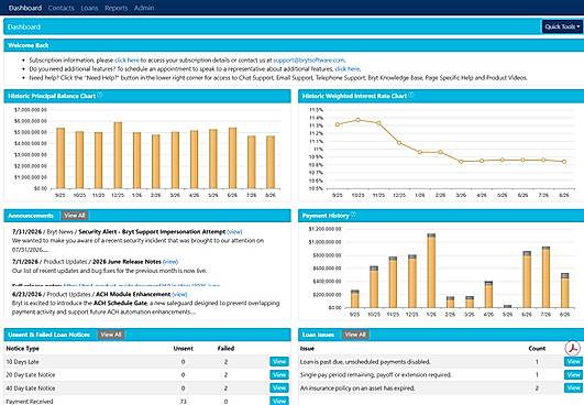 Dashboard: Monitor your loan portfolio and key metrics at a glance.