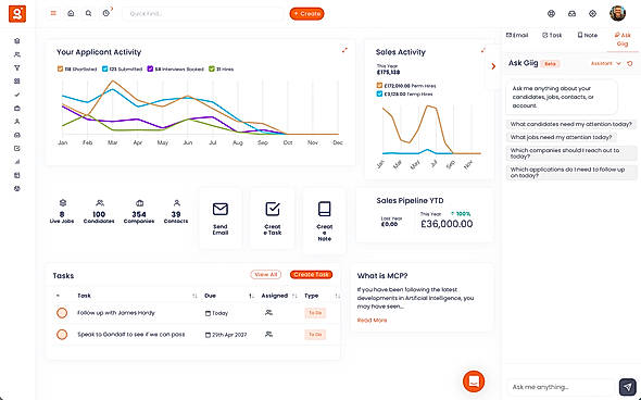 Product Dashboard