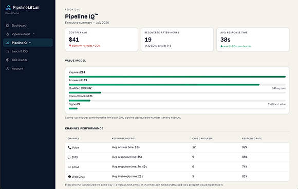 Pipelinelift IQ