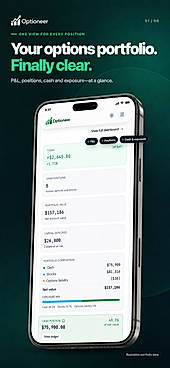 Portfolio overview