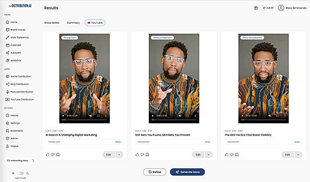 Distribution.ai's YouTube Distribution dashboard