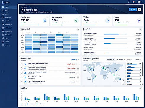 Lynka CRM sales dashboard