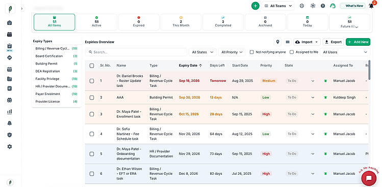 ExpiryEdge dashboard