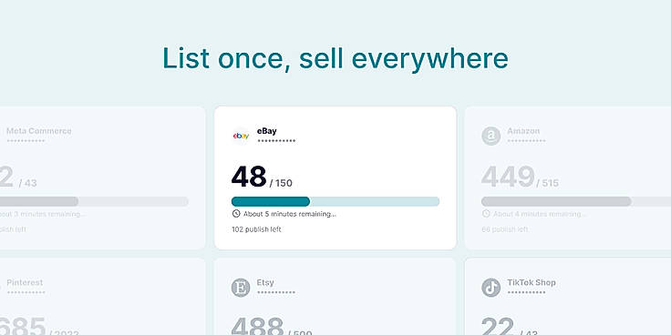 Multichannel listing