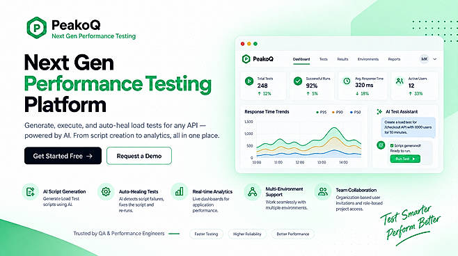 PeakoQ Screenshots
