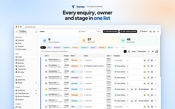 Leads list with owners and stages