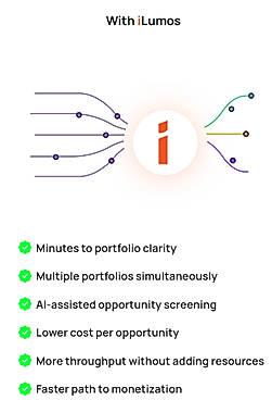 iLUMOS product Screenshot