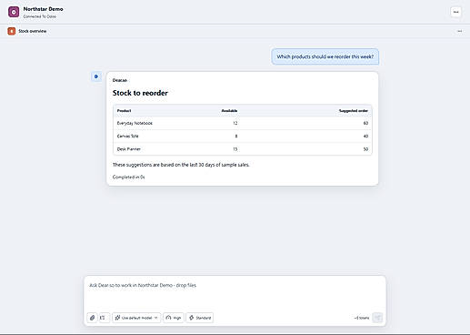 Stock overview — fictional demo data
