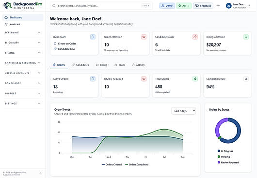 Client dashboard — demonstration data