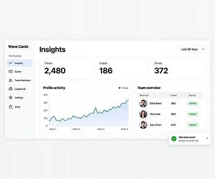 Wave team dashboard (illustrative preview)