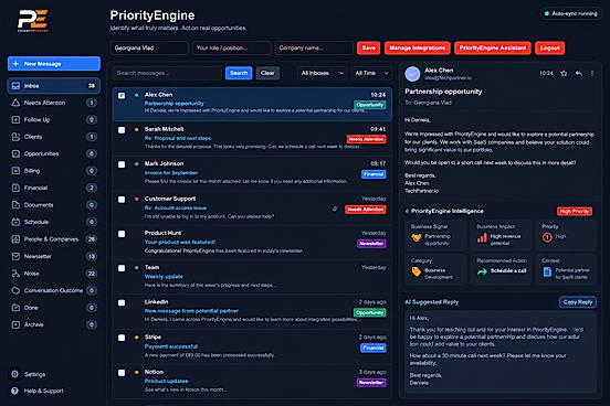 PriorityEngine Business Email Intelligence Dashboard