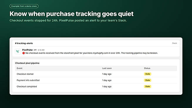Checkout events stopped alert