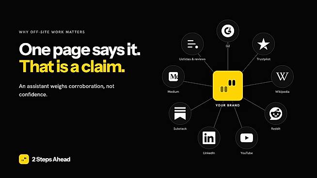 AI Search Visibility Agency Website