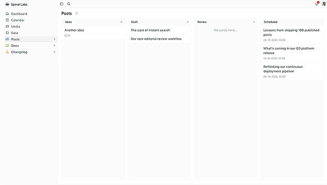 Kanban board per collection