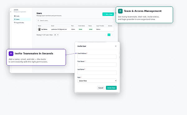 user admin showcase
