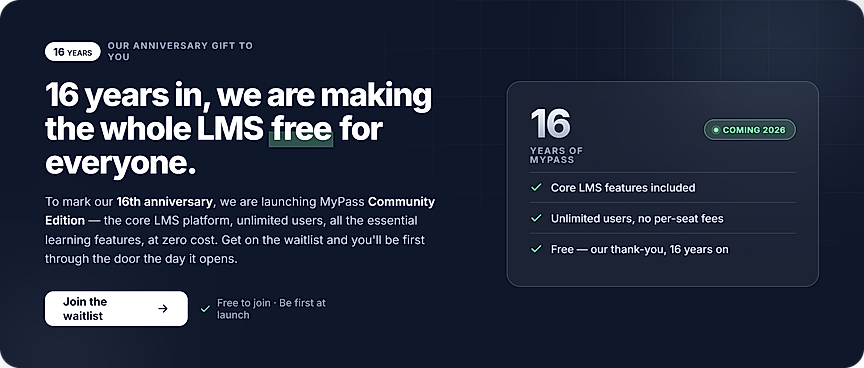 Community Edition - Anniversary Offer