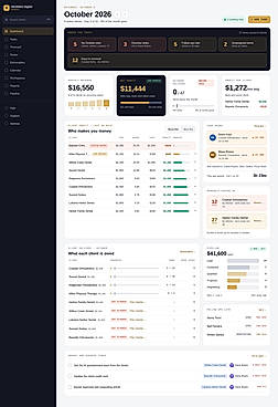 See every client's month on one screen: who's on pace, who's behind, and what needs you today.