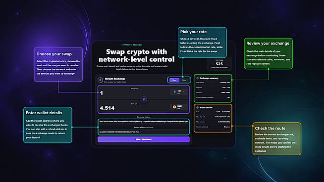 Instant Crypto Exchange