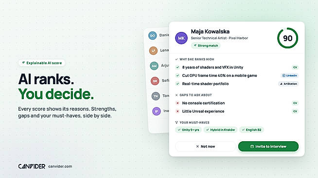Explainable AI Score