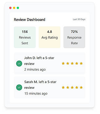 Review Dashboard
