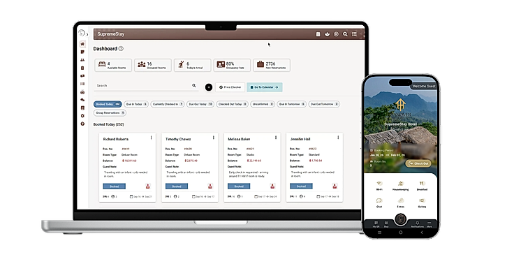 SupremeStay Hotel Management
