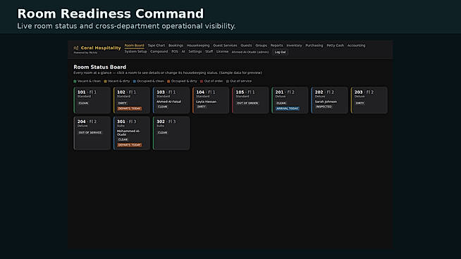 Room Readiness Command