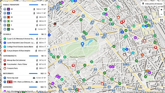 Map and summary + score
