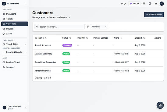 Customer List
