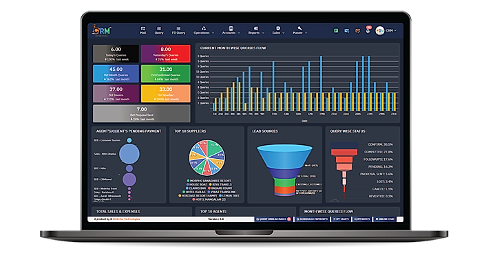 Travel CRM Dashbboard