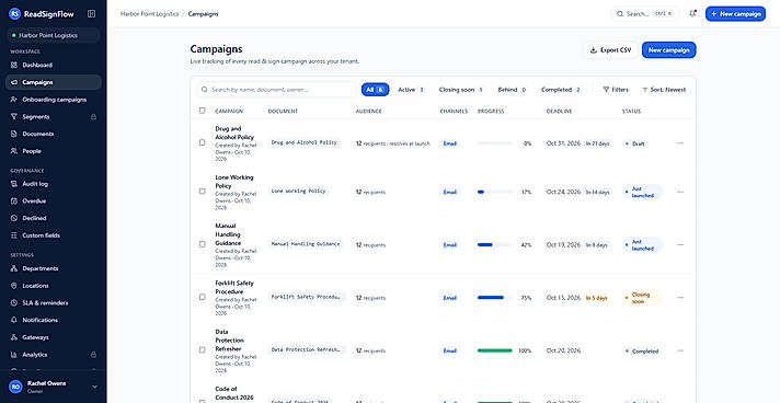 Track every campaign: progress, deadline and status