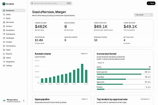 Dashboard: funded volume, pipeline and commissions