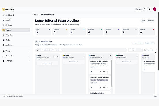 Editorial pipeline