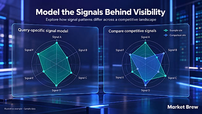 Model the Signals Behind Visibility