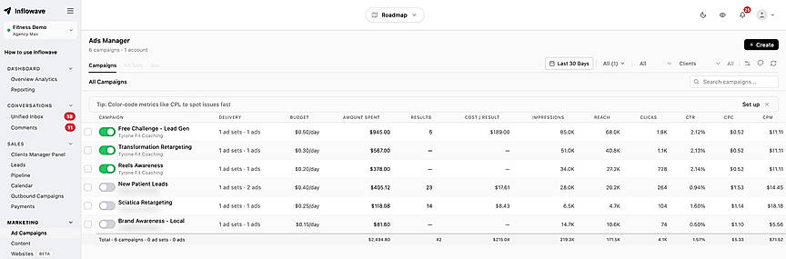 Ad analytics