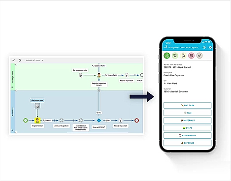 Novacura Flow Features-1