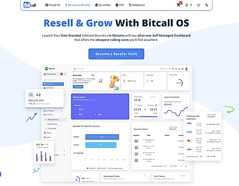 Reseller Panel
