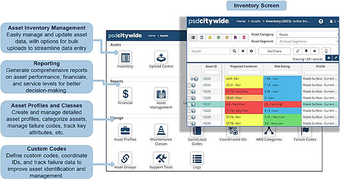Citywide Asset Management Dashboard