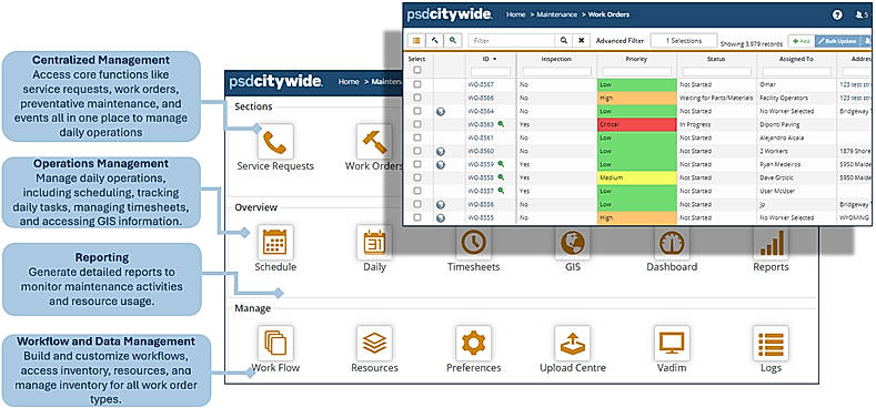 Maintenance Management Dashboard