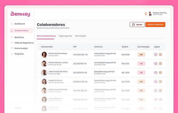 Gestão de colaboradores na Benway com dados, cargos e contatos.