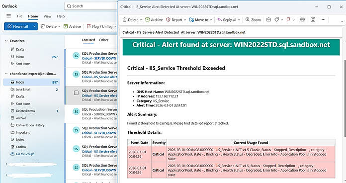 Alert Email Sample